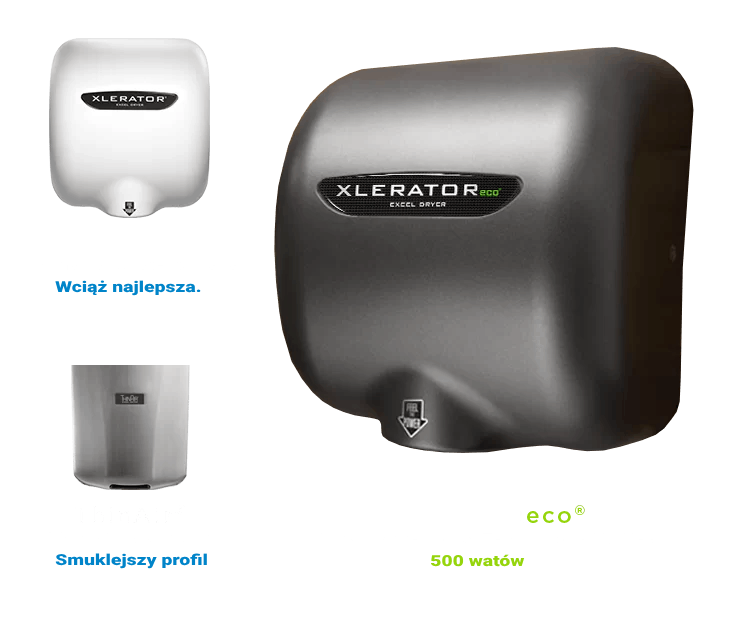 Elektryczne suszarki do rąk — XLERATOReco®, XLERATOR® oraz ThinAir®
