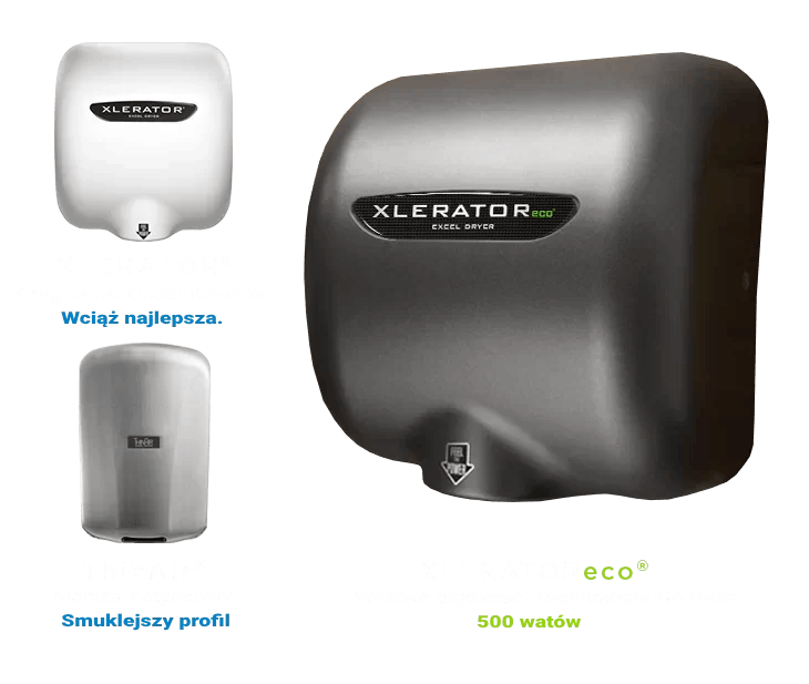 Elektryczne suszarki do rąk — XLERATOReco®, XLERATOR® oraz ThinAir®