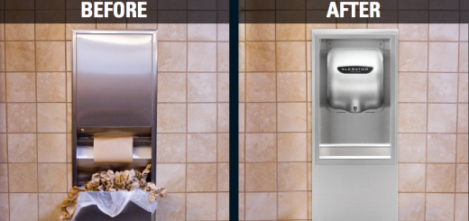 Hand Dryer vs Paper Towels Before and After