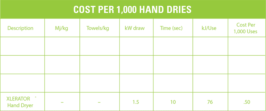 greenpanel-graph3