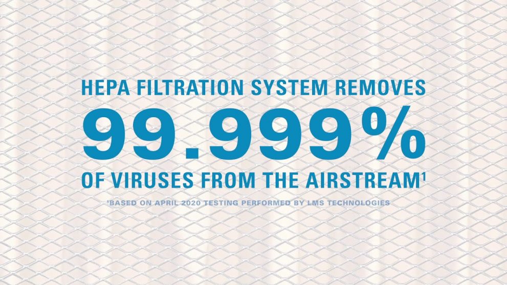 About HEPA Filtration System 