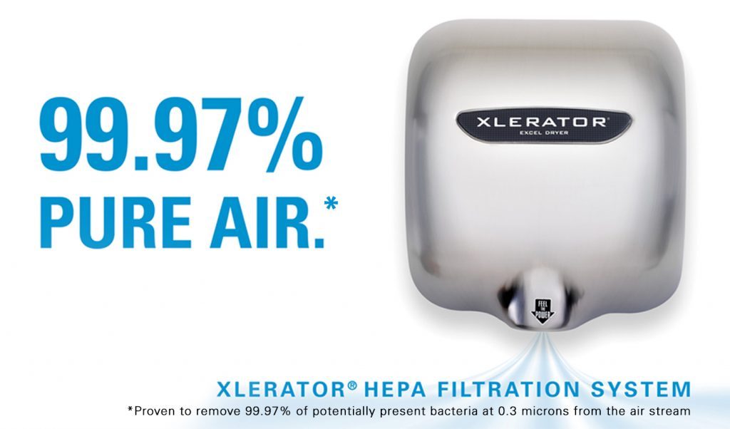 Hand Dryer HEPA Filtration System