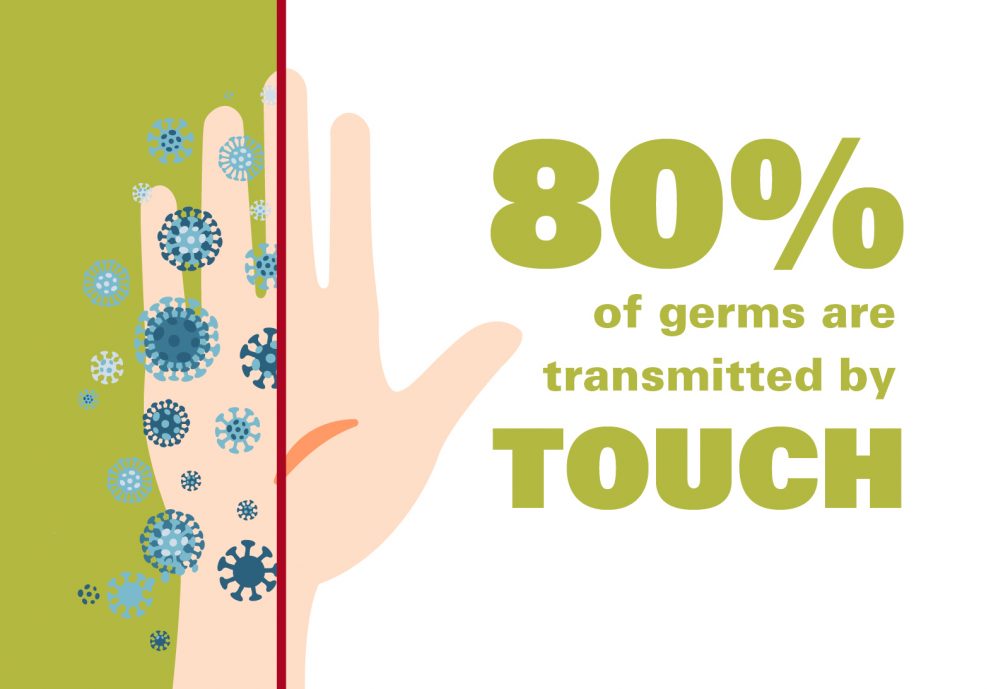 Hand Dryer Hygiene Studies & Resources for Hand Dryer Solutions