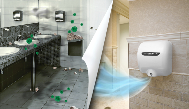 A side by side of how restroom germs may spread with or without HEPA Filtration