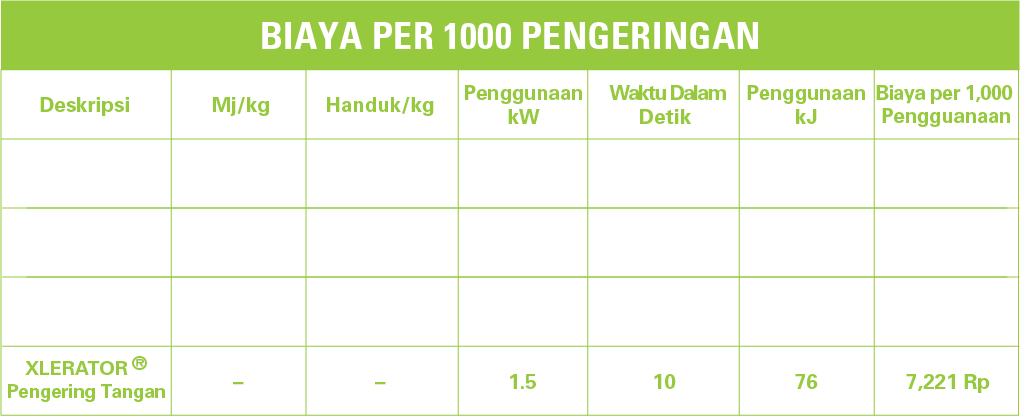 greenpanel-graph3